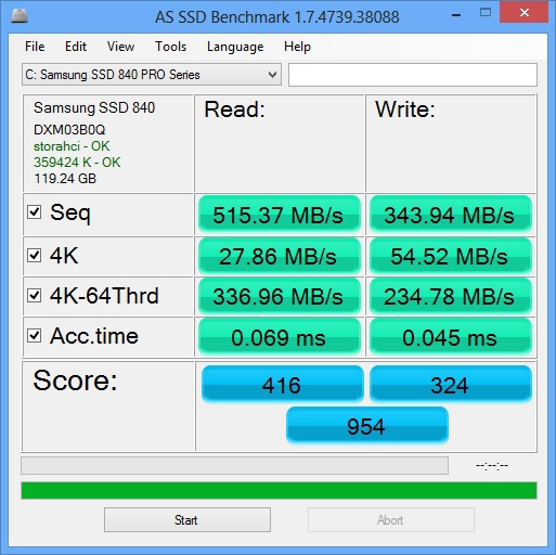 Blueprint Profit samtale Samsung 840 Pro - SSD 128GB - HDD's & SSD's - Level1Techs Forums