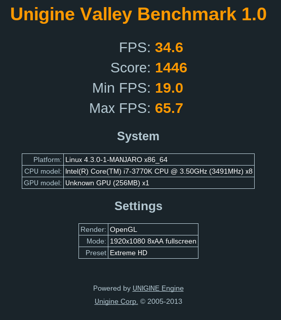 Best performing linux drivers for 7970/280X? - Linux - Level1Techs Forums