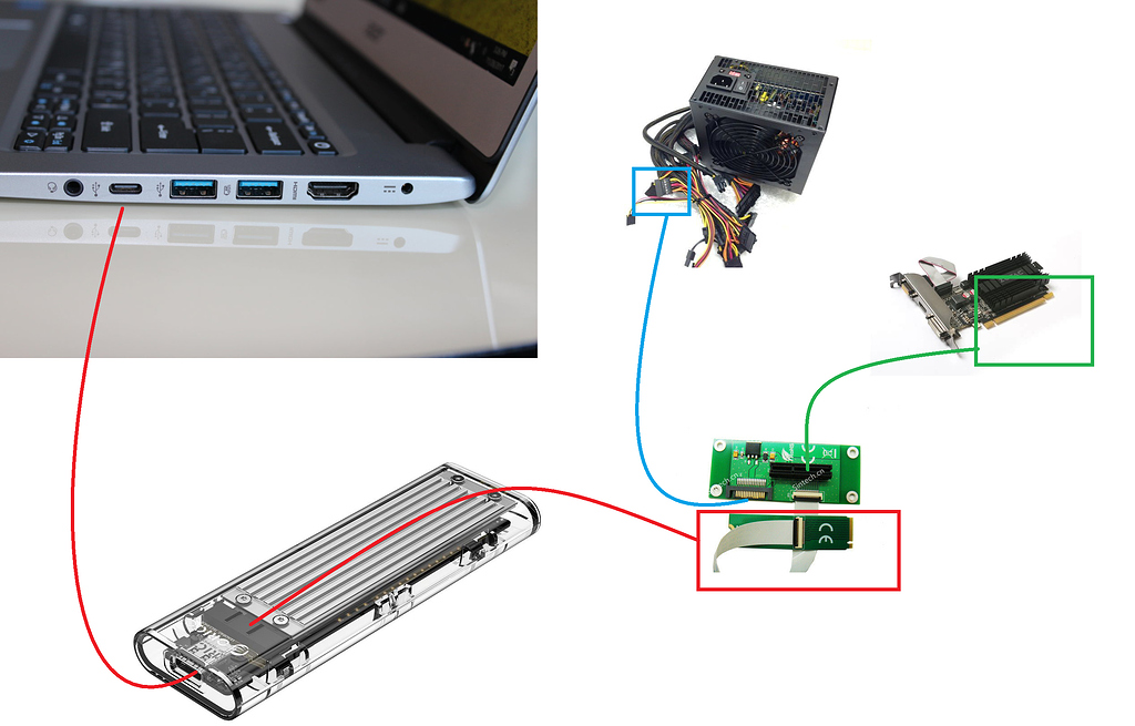 USB to M.2 PCIe adapter? Possible cheap way to have GPU on laptops? Other - Level1Techs Forums