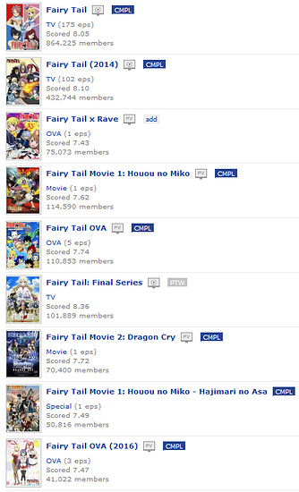 Anime 47 Fairy Tail 2014