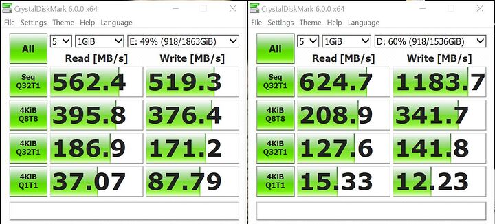 flash iscsi vs ssd