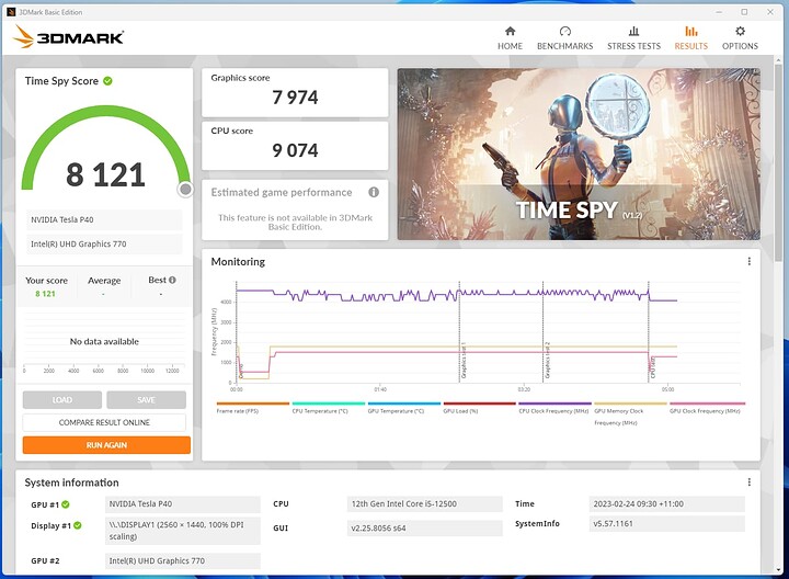 P40 3dmark