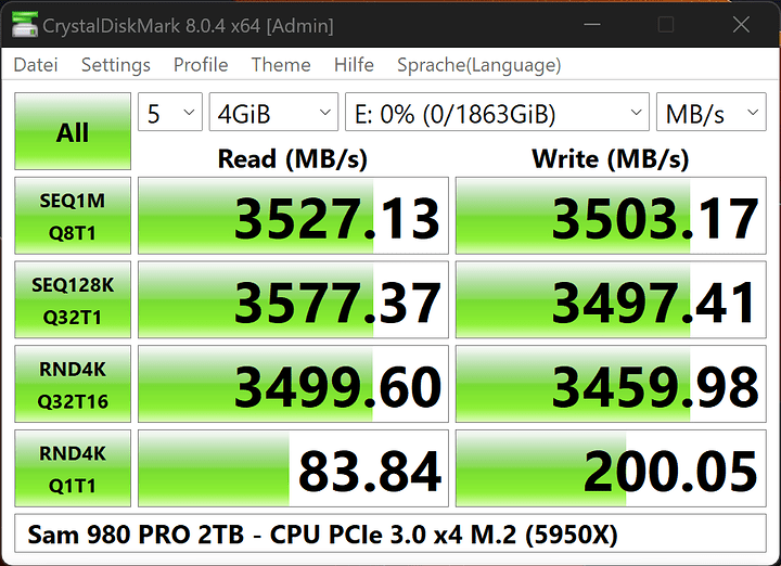 Sam980Pro2TB_CPU_PCIe_Gen3_5950X