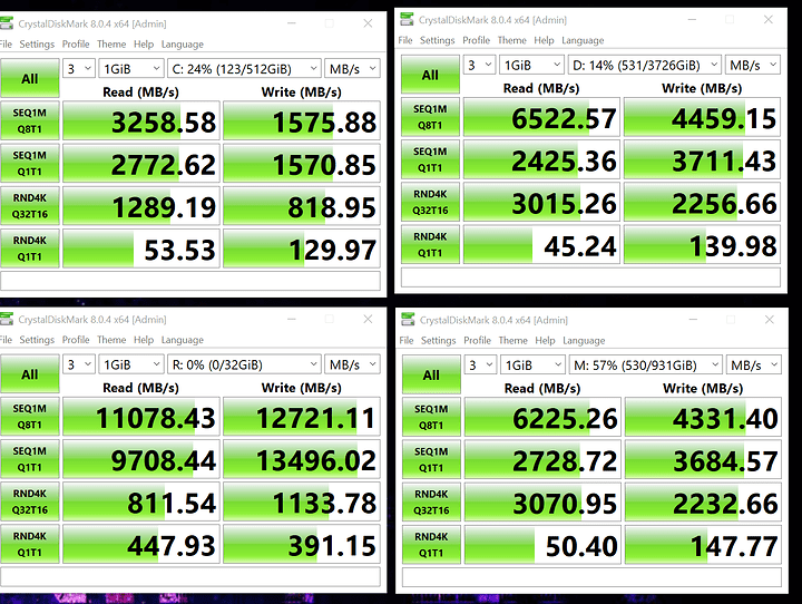 RAM_vs_ALL_SSDs_sequential