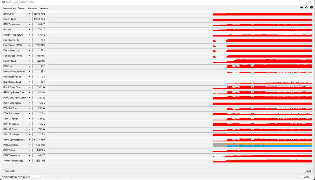 Weird RTX 3070 TI performance - GPU - Level1Techs Forums
