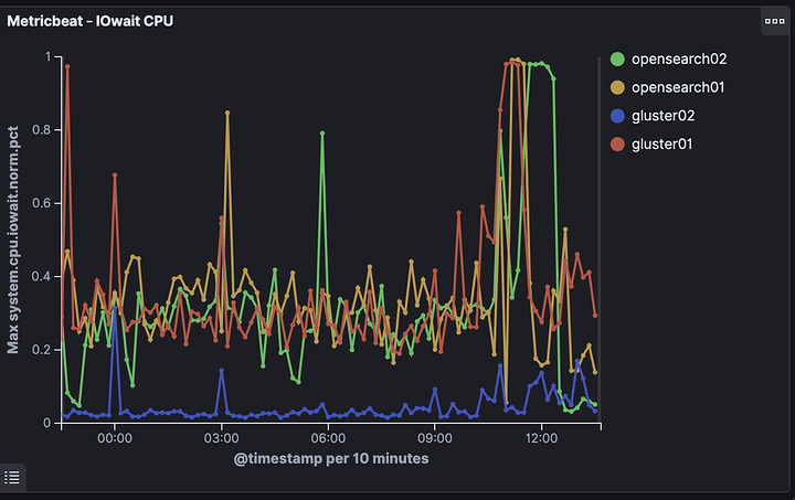 Screenshot 2023-01-07 at 1.34.32 PM
