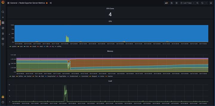 2022-03-17_04-03-1647484325