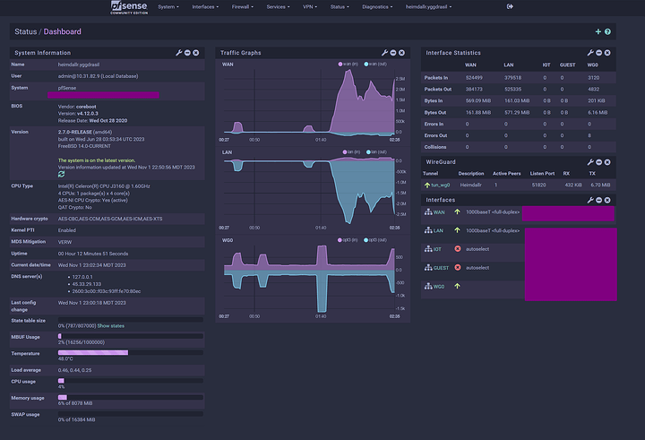 Sysadmin Mega Thread - Page 267 - Operating Systems & Open Source ...