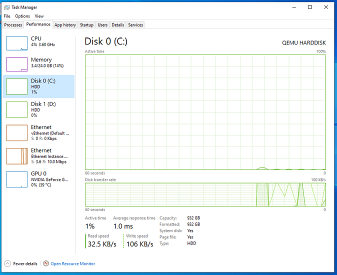 Windows HDD Tank Manager