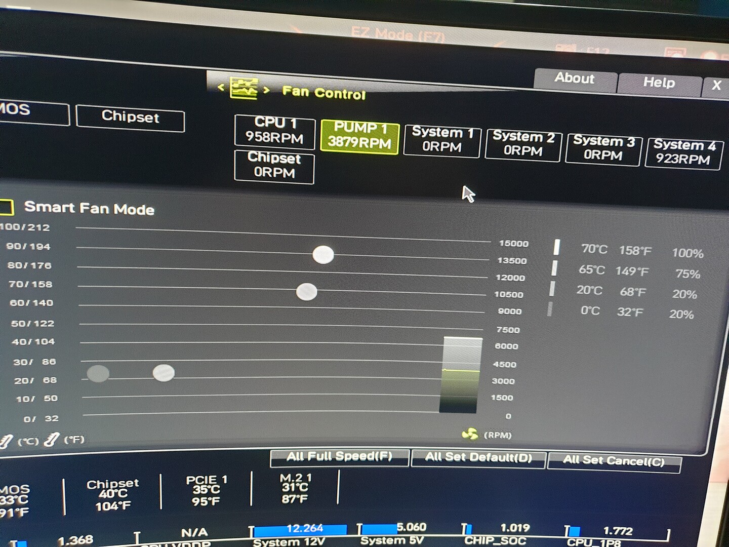 Ryzen 9 5900X temperature - CPU - Level1Techs Forums