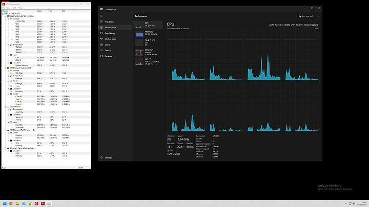 Screenshot 2023-08-03 AMD 3400G power monitor idle