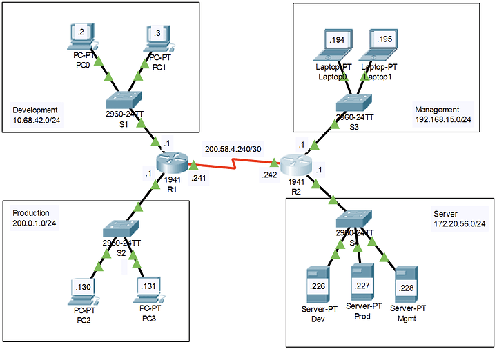 Screenshot from 2021-07-05 14-44-30