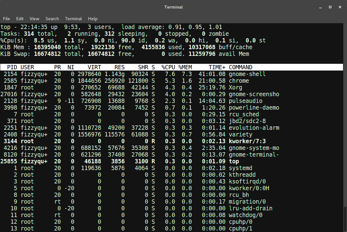 Anyone Else Having A Memory Leak With Ubuntu Gnome? - Linux ...