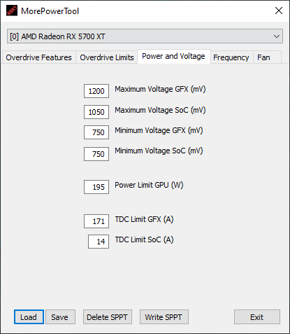 AMD Radeon RX 6800 XT ROG STRIX Custom Graphics Card Clocks & Temp  Profiles Revealed in Leaked BIOS