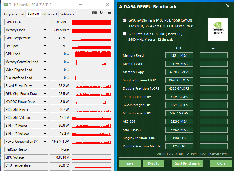 Nvidia tesla p40 benchmark hot sale