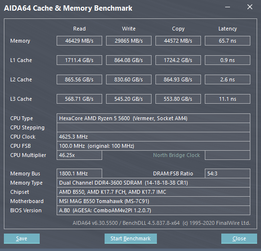 3600 ddr4