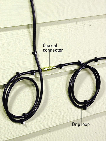 Outdoor AP Setup Questions - Networking - Level1Techs Forums