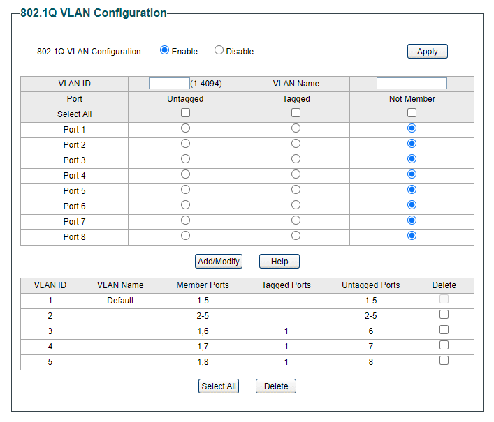 Help with 802.1q trunking on TPLink Easy Smart switches Networking