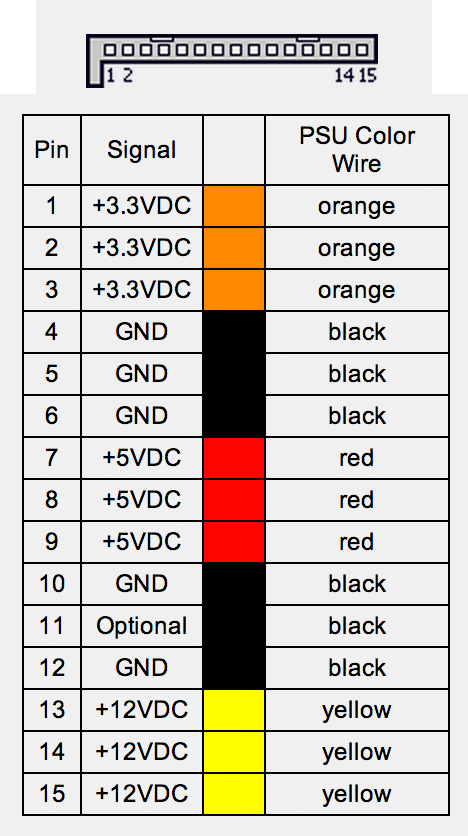 Схема питания ssd диска