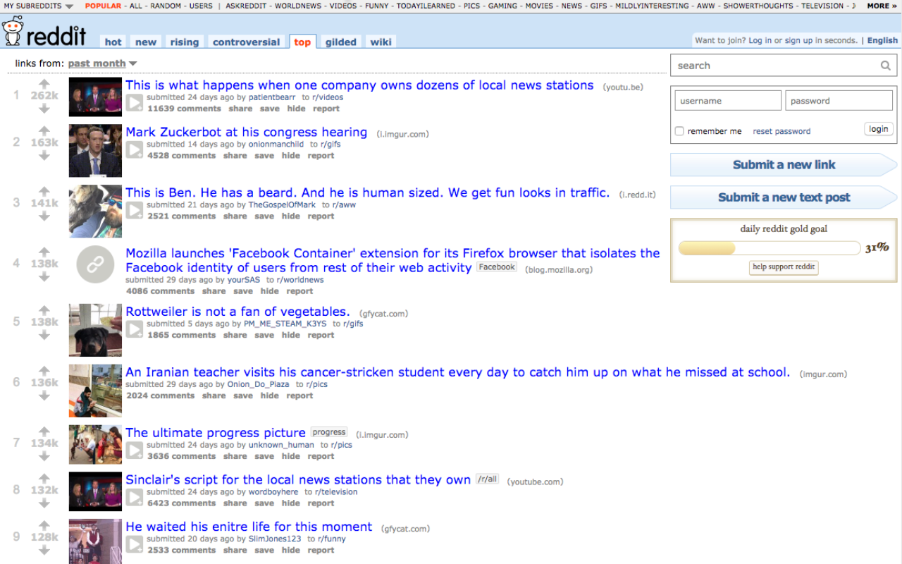 Old reddit