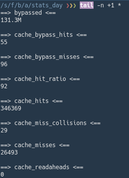 cache-results