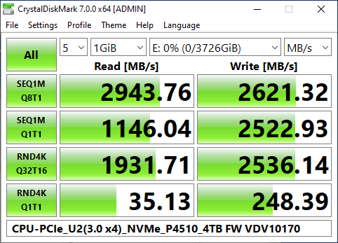 CDM_CPU-PCIe_U2(3.0 x4)_NVMe_P4510_4TB_FW_VDV10170